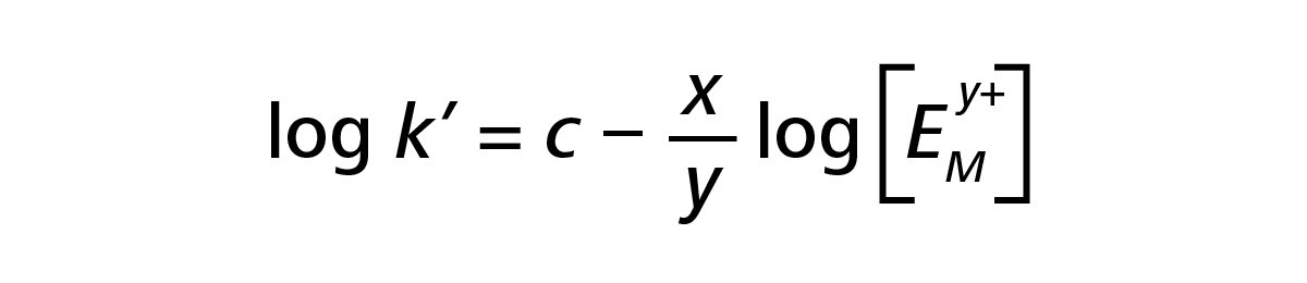 https://s7e5a.scene7.com/is/image/metrohm/best%20practice%20columns%20part%202%20-%20equation%201%20-%20800px?qlt=85&ts=1646060957609&dpr=off